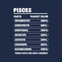Pisces Facts Chart-Mens-Premium-Tee-MaxoArt