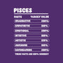 Pisces Facts Chart-None-Adjustable Tote-Bag-MaxoArt