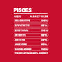 Pisces Facts Chart-None-Adjustable Tote-Bag-MaxoArt