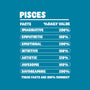 Pisces Facts Chart-None-Adjustable Tote-Bag-MaxoArt