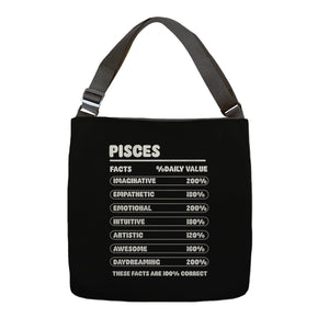Pisces Facts Chart