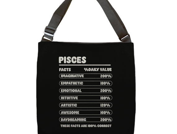 Pisces Facts Chart