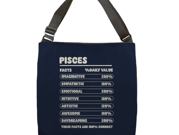 Pisces Facts Chart