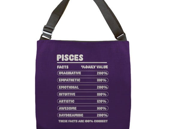 Pisces Facts Chart