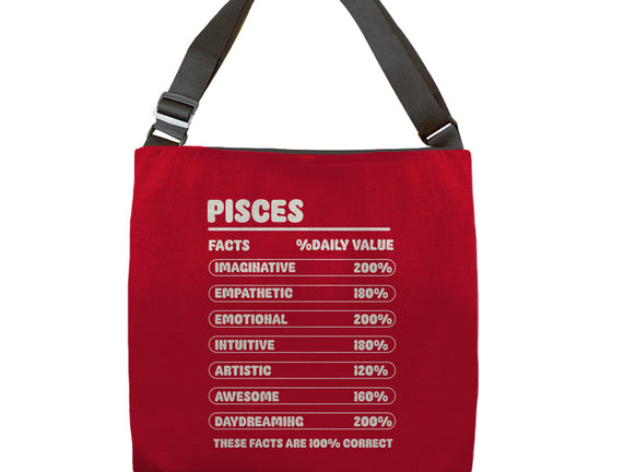 Pisces Facts Chart