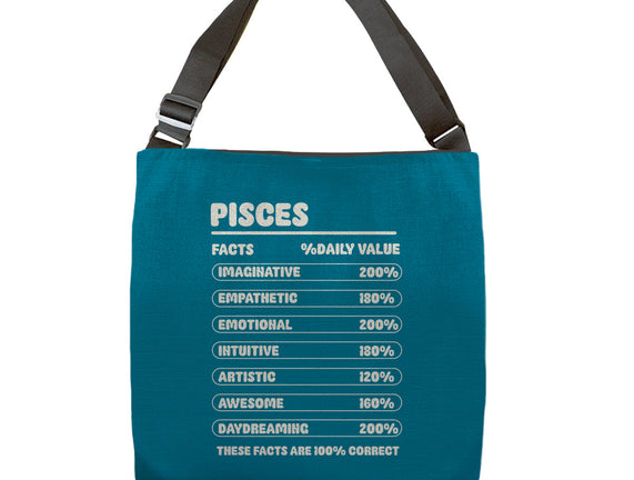 Pisces Facts Chart