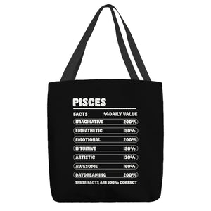 Pisces Facts Chart