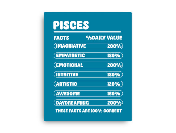Pisces Facts Chart