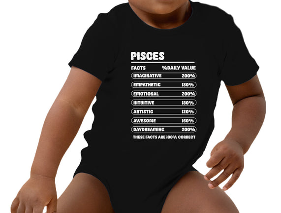 Pisces Facts Chart