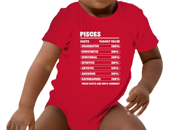 Pisces Facts Chart