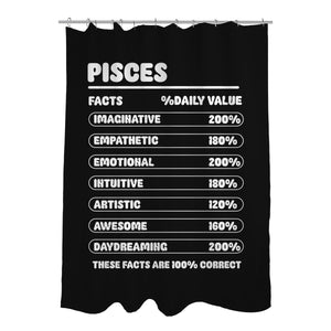 Pisces Facts Chart