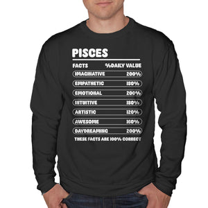 Pisces Facts Chart