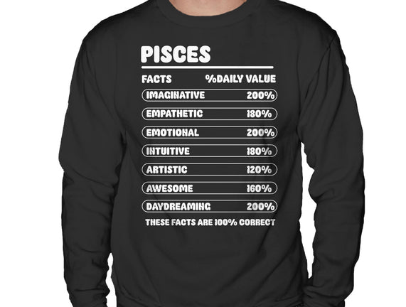 Pisces Facts Chart