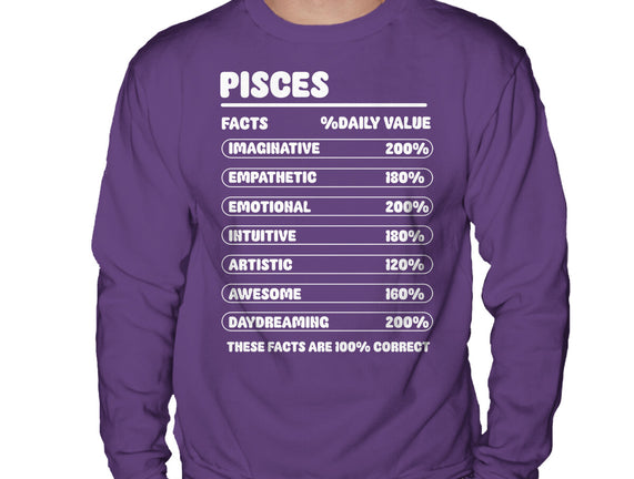 Pisces Facts Chart