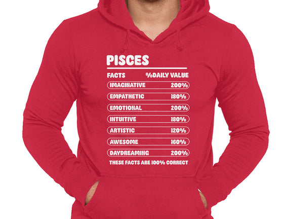 Pisces Facts Chart