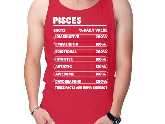 Pisces Facts Chart