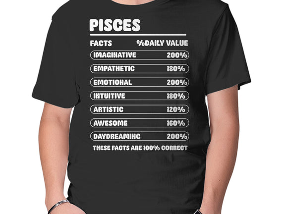 Pisces Facts Chart