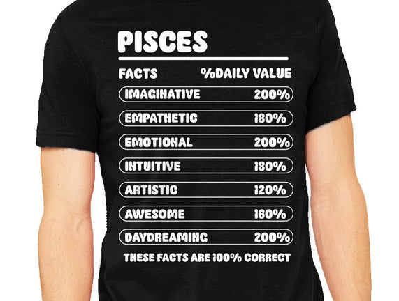Pisces Facts Chart