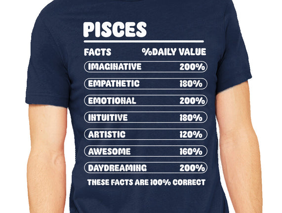Pisces Facts Chart