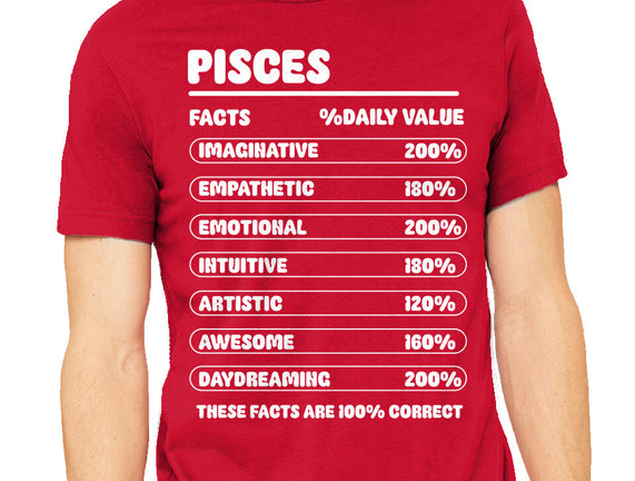 Pisces Facts Chart
