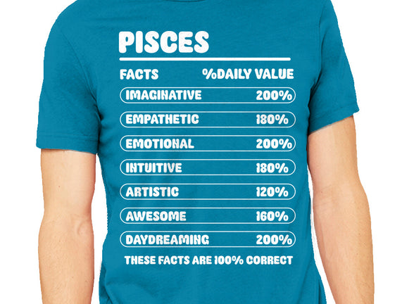 Pisces Facts Chart