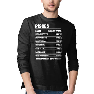 Pisces Facts Chart