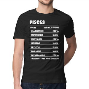 Pisces Facts Chart