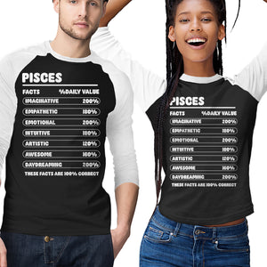 Pisces Facts Chart