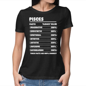 Pisces Facts Chart