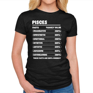 Pisces Facts Chart