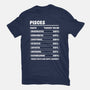 Pisces Facts Chart-Mens-Heavyweight-Tee-MaxoArt