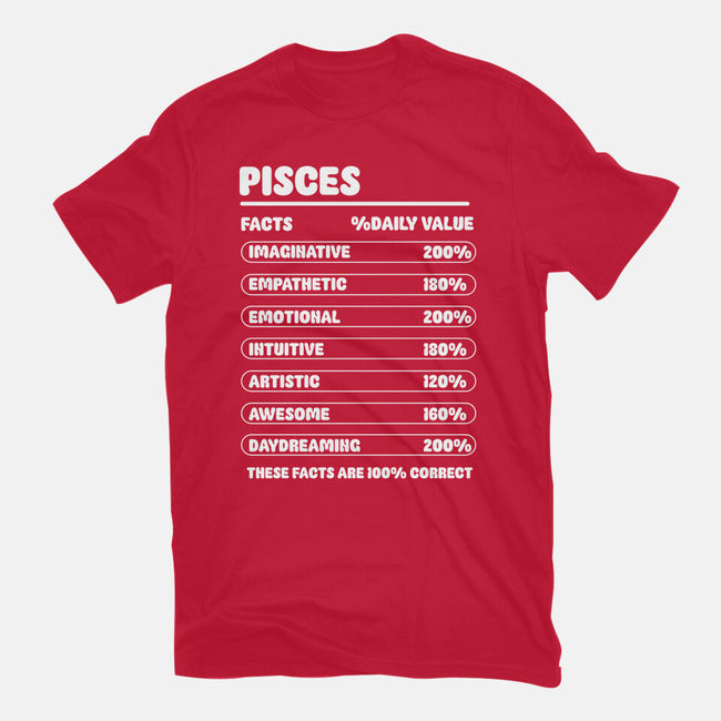Pisces Facts Chart-Womens-Fitted-Tee-MaxoArt