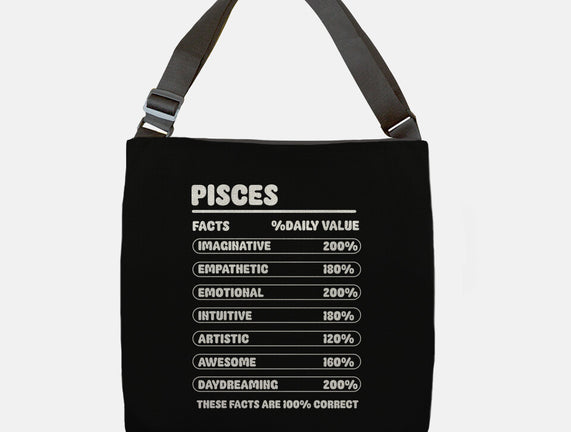 Pisces Facts Chart
