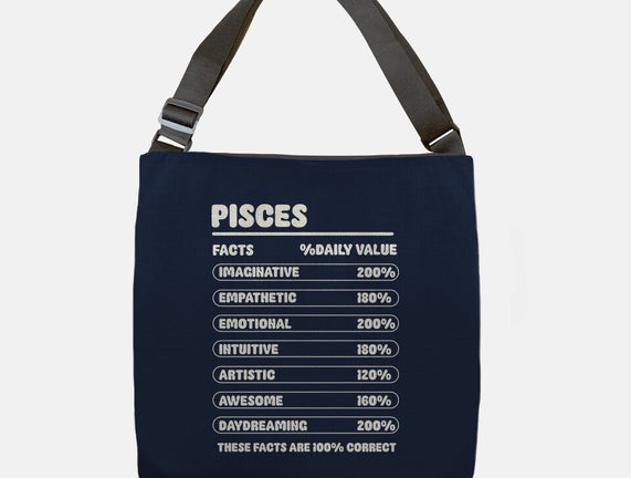Pisces Facts Chart