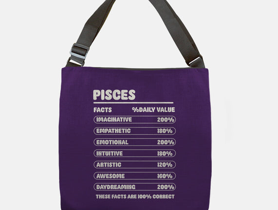 Pisces Facts Chart