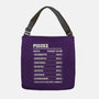 Pisces Facts Chart-None-Adjustable Tote-Bag-MaxoArt
