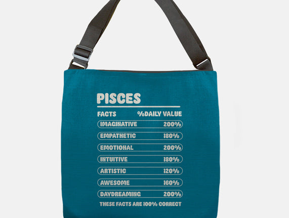 Pisces Facts Chart