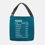 Pisces Facts Chart-None-Adjustable Tote-Bag-MaxoArt