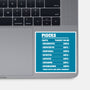 Pisces Facts Chart-None-Glossy-Sticker-MaxoArt