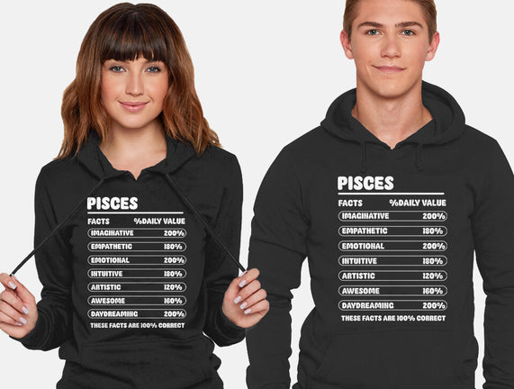 Pisces Facts Chart