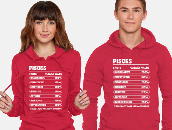 Pisces Facts Chart