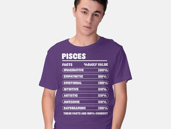 Pisces Facts Chart