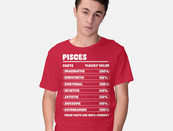 Pisces Facts Chart