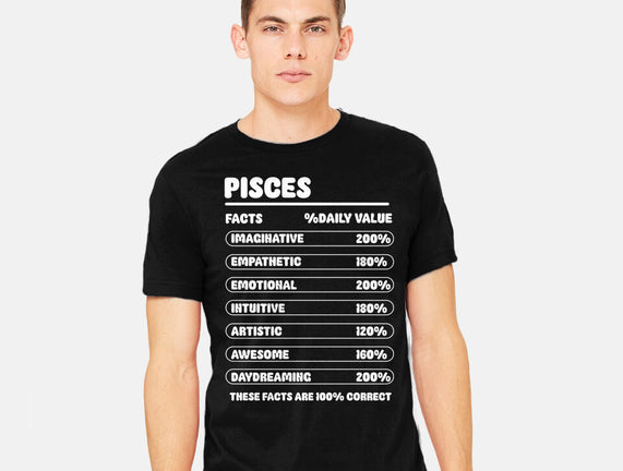 Pisces Facts Chart