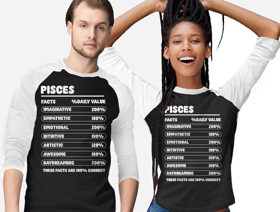 Pisces Facts Chart