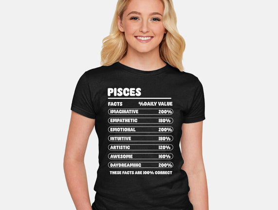 Pisces Facts Chart