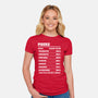 Pisces Facts Chart-Womens-Fitted-Tee-MaxoArt