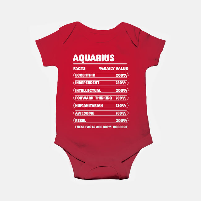 Aquarius Facts Chart-Baby-Basic-Onesie-MaxoArt