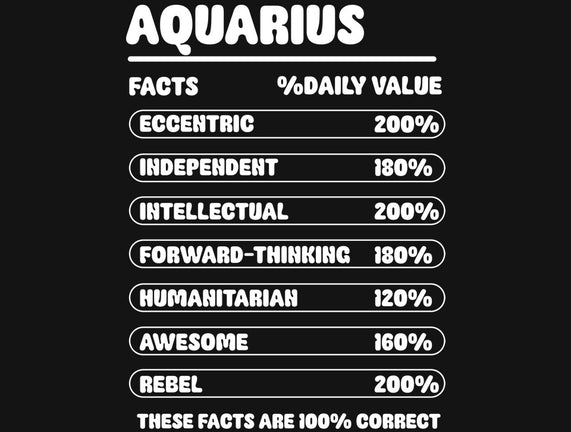 Aquarius Facts Chart