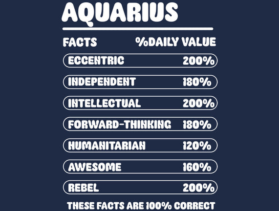 Aquarius Facts Chart